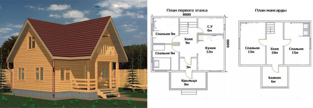 Строительство Дома по проекту 